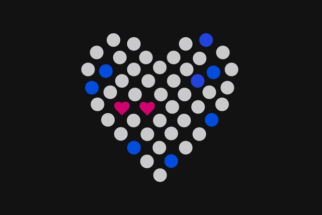 Best of famous Musicals