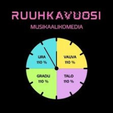 Ruuhkavuosi-musikaalikomedia